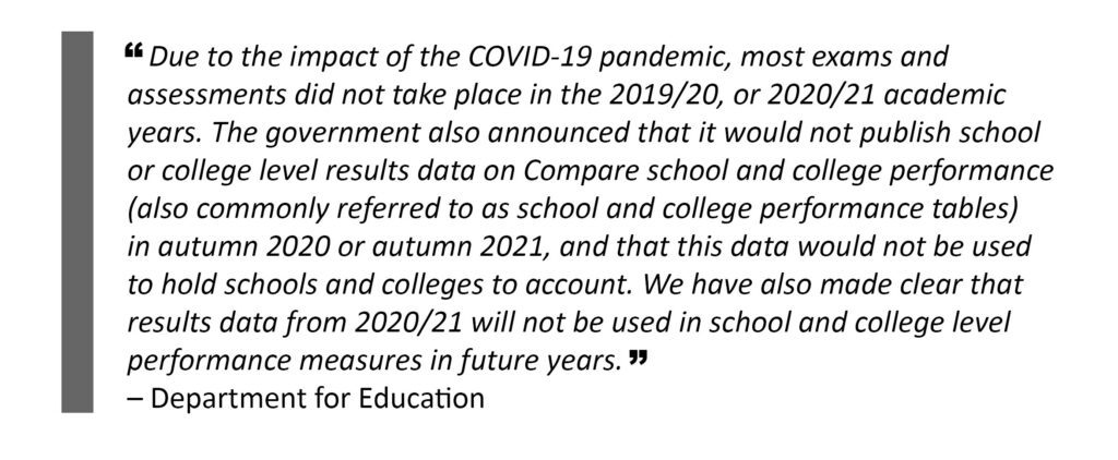 DfE Results