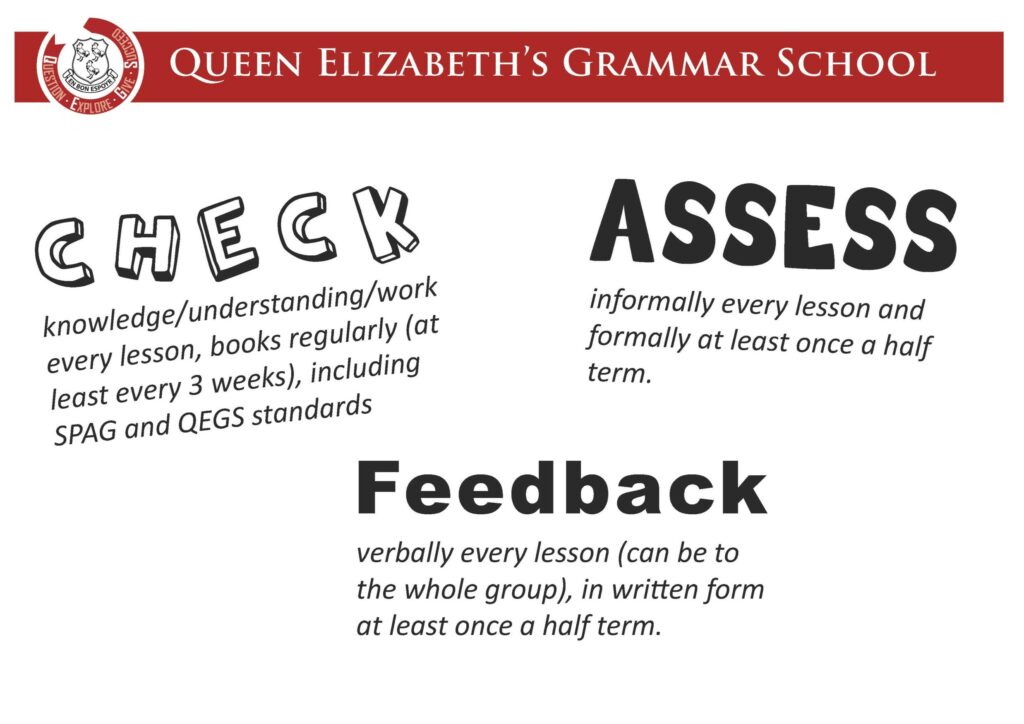 Check, Assess, Feedback
